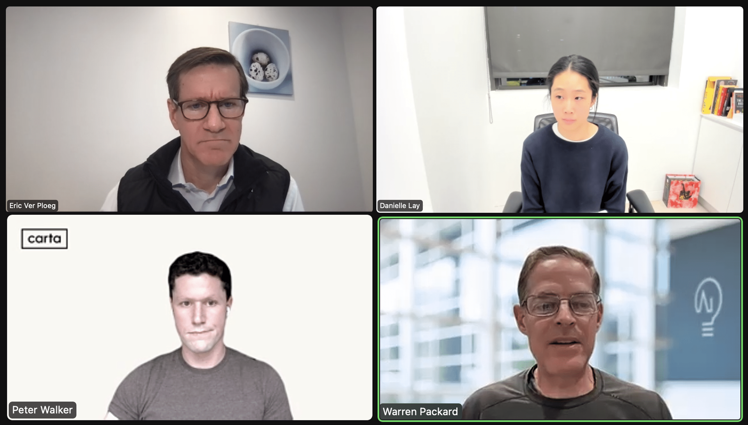 The Current Fundraising Landscape for AI Startups: Tips & Data for Founders Featured Image